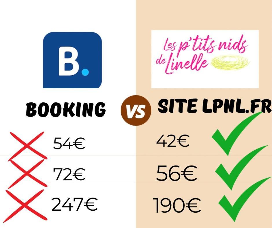 Le Jack' N Klo, Acces Terrasse De L'Etablissement Appartement Rives  Buitenkant foto
